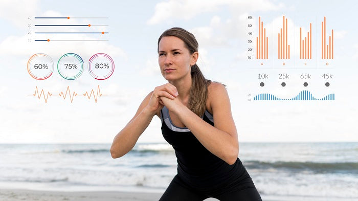 Health & Wellness Insights
