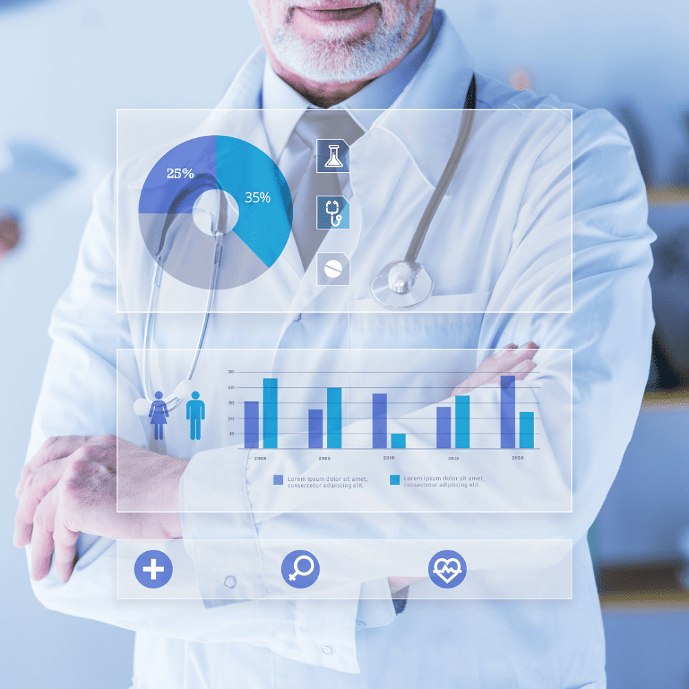 Personalized health report
