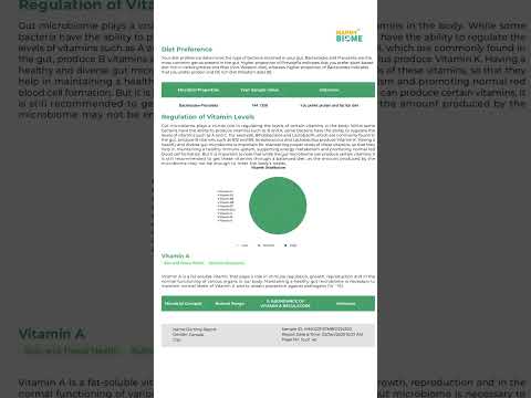 Comprehensive Microbiome Analysis | At-home Gut Microbiome Test